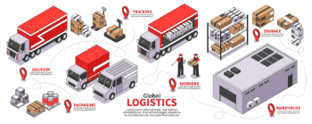 Shipping Cheapest Logistics Shipping Rates Courier Service To Door Freight Cargo Agent China Freight From Vietnam to China