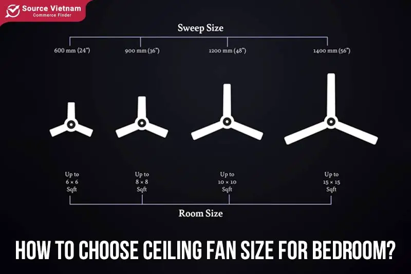 How to measure ceiling fan size?