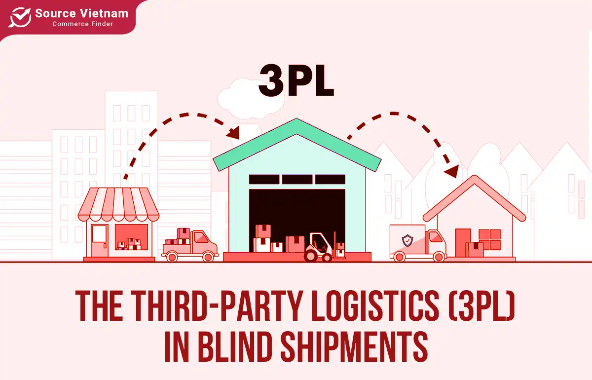 How does blind shipment work?