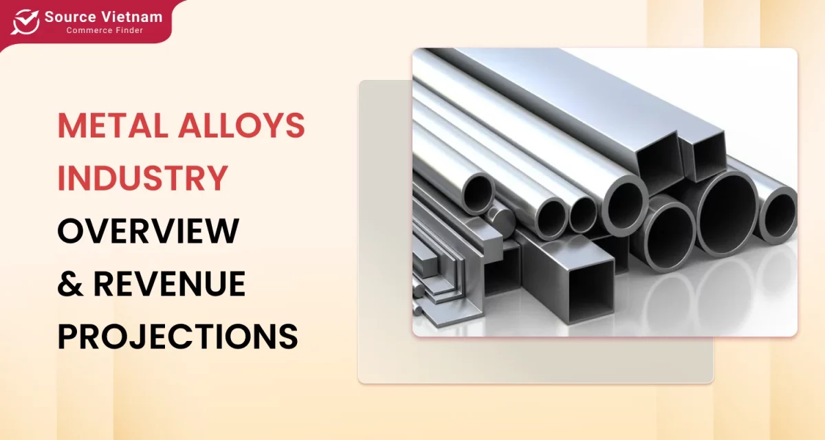 metal-alloys-industry-overview-and-revenue-projections