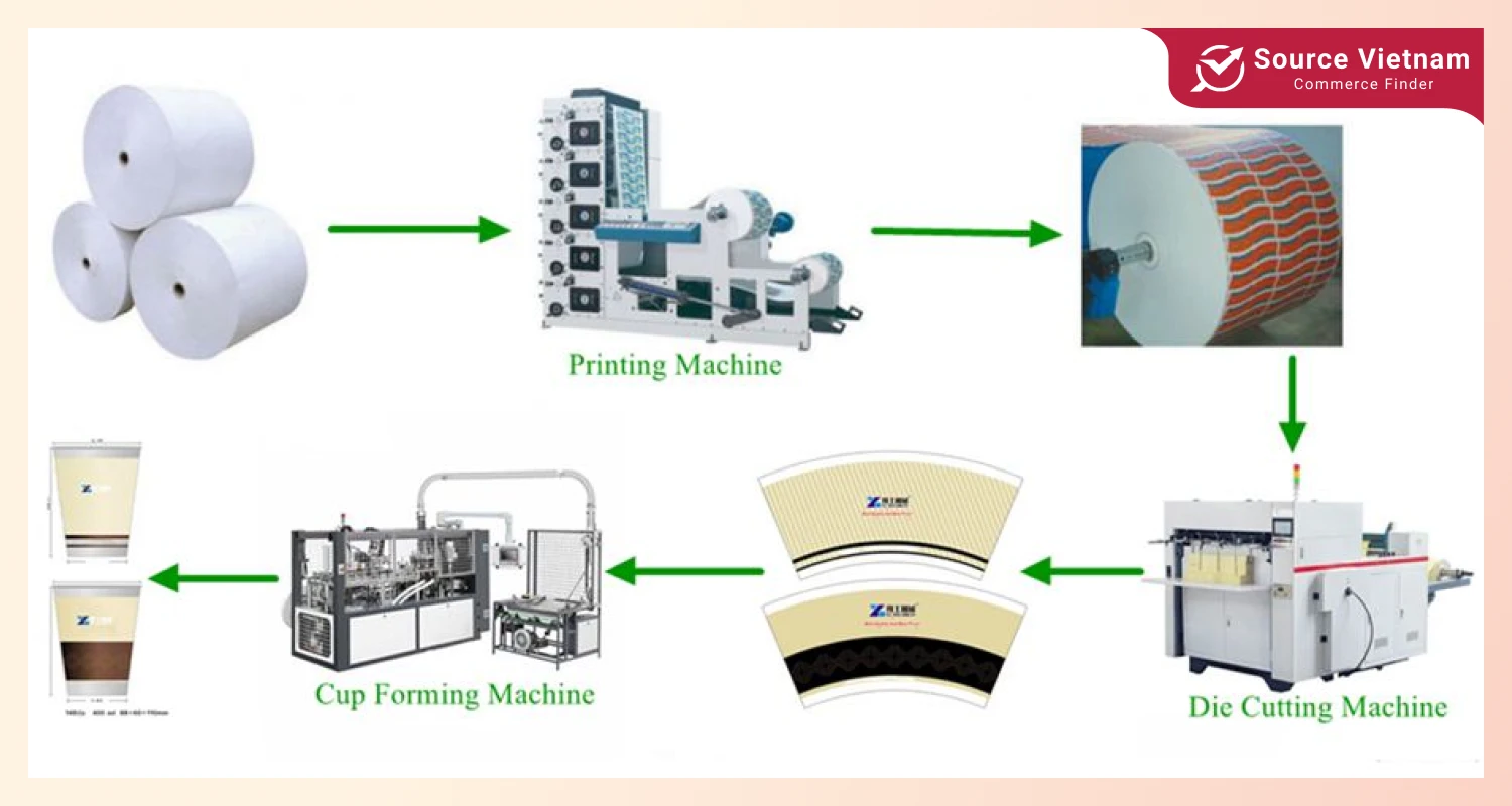 paper-cup-production-paper-cups-vs-plastic-cups