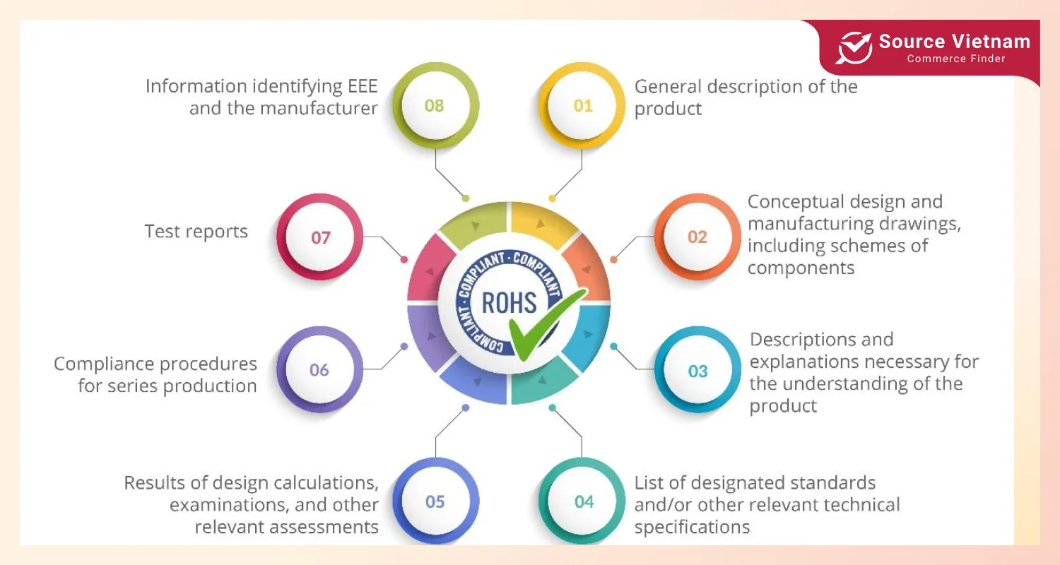 vietnam-lighting-manufacturers-focus-on-quality-and-innovation