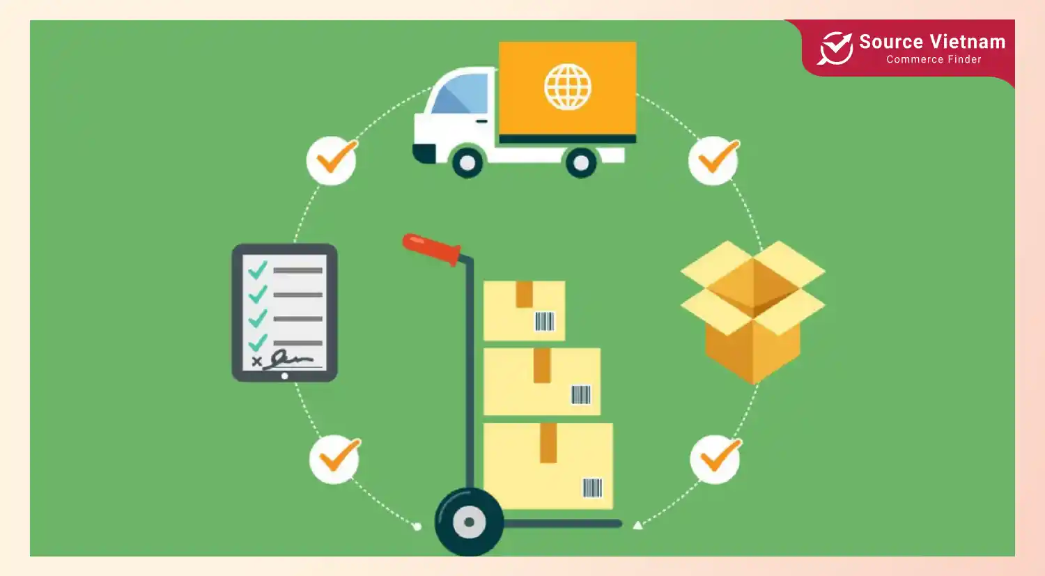 overview-picture-of-order-processing