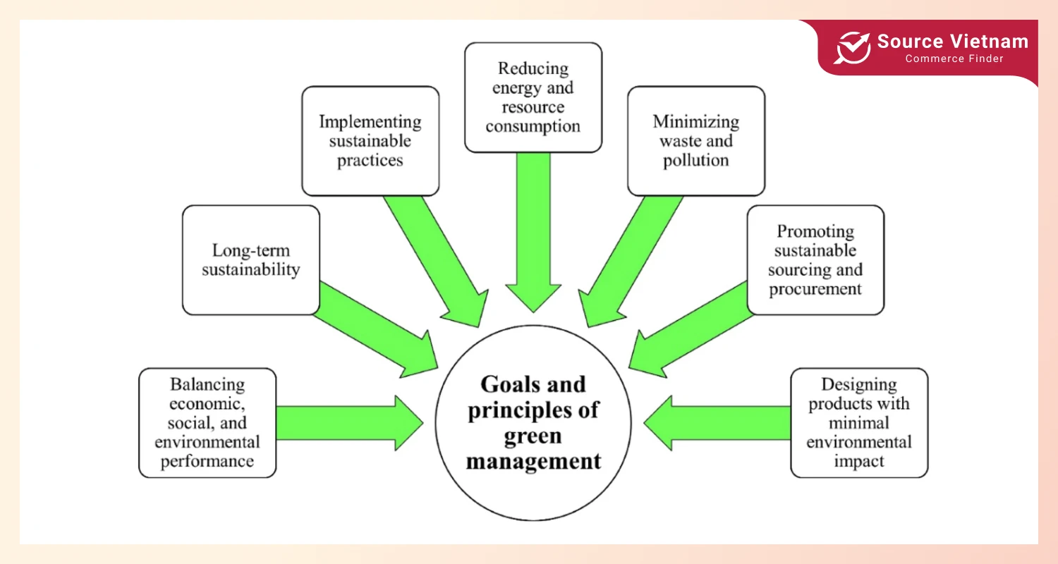 advanced-manufacturing-technologies