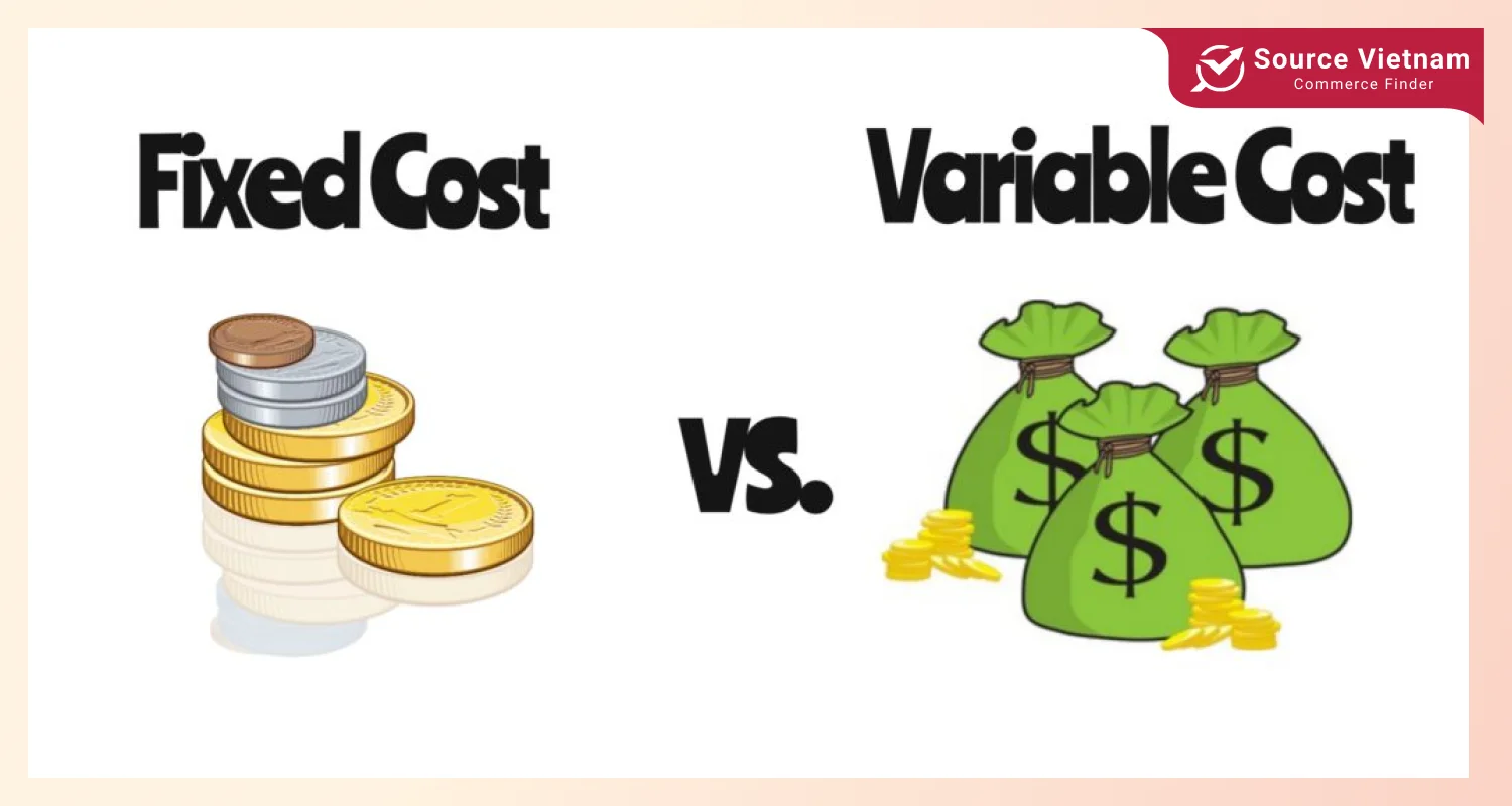 calculating-cost-of-goods-sold-variable-vs-fixed-costs