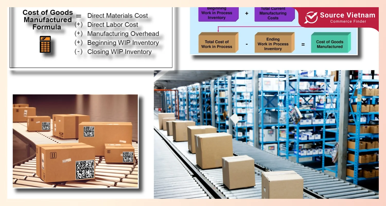 cost-of-goods-manufactured-schedule-template