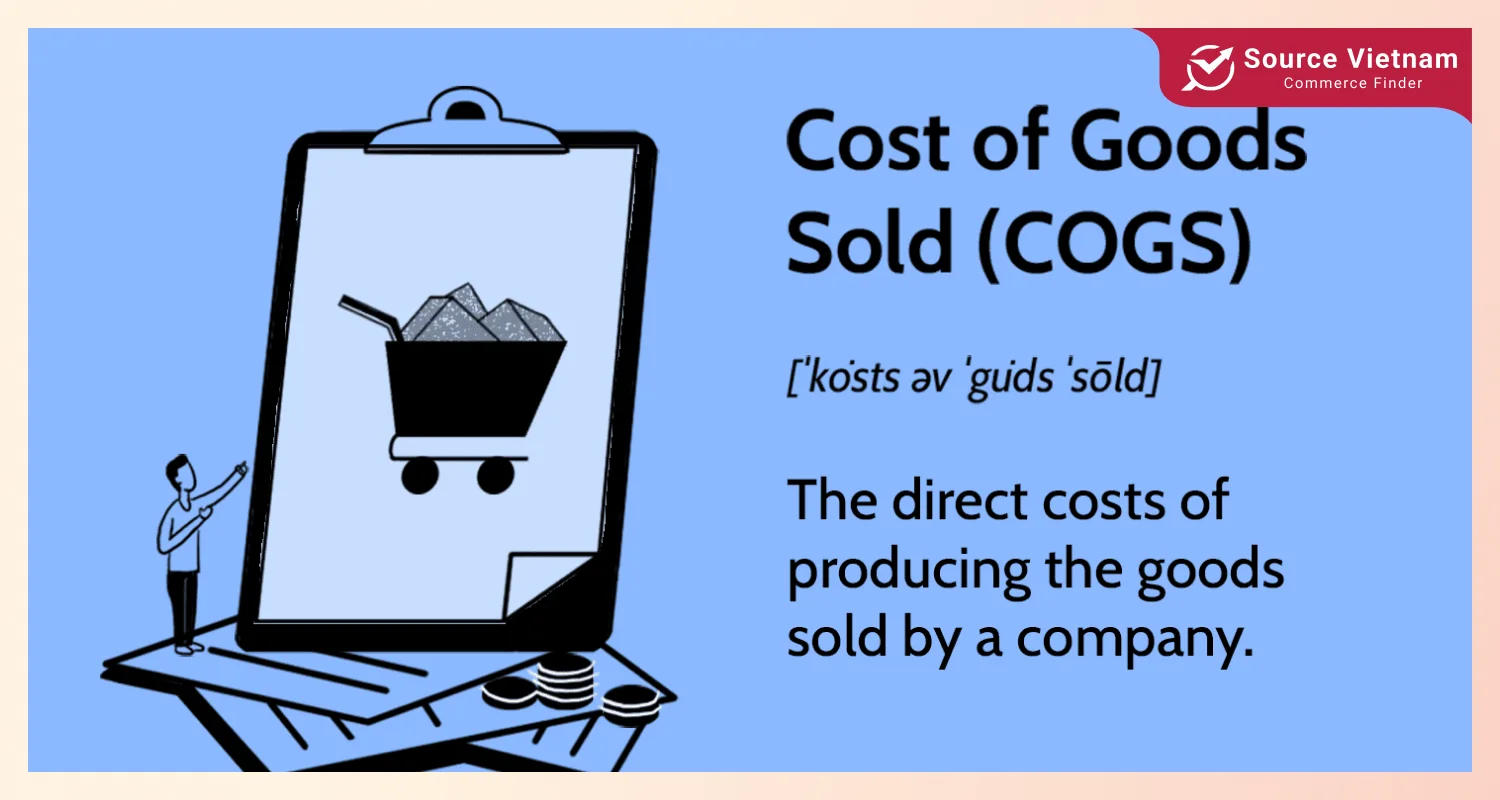 definition-cost-of-goods-manufactured