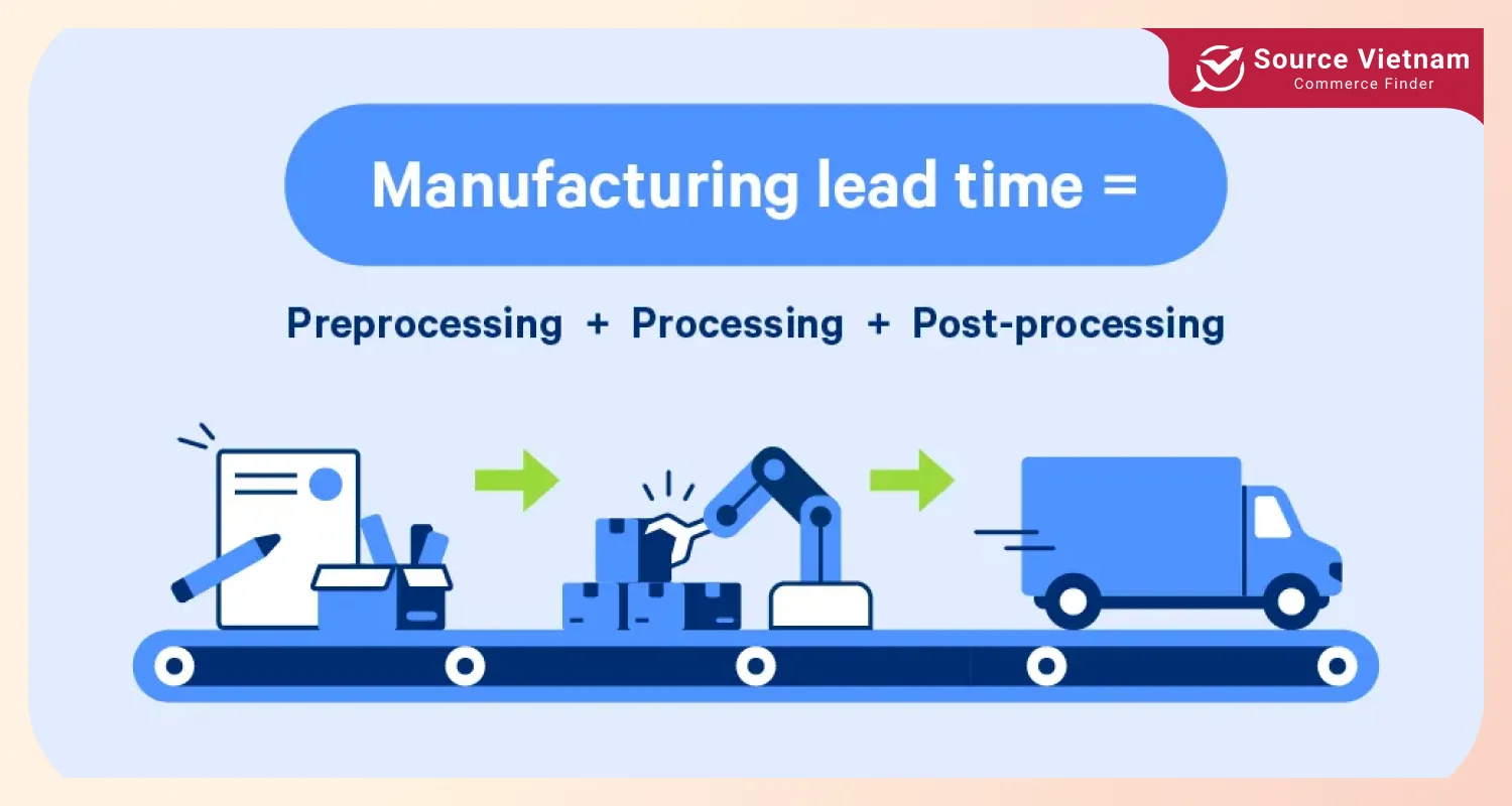 how-to-calculate-lead-time-in-supply-chain