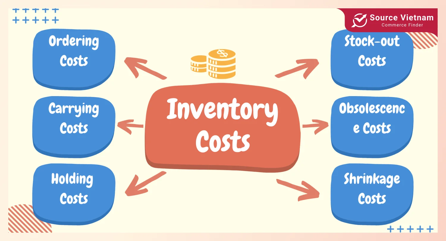 how-to-calculate-the-cost-of-goods-sold-for-your-business