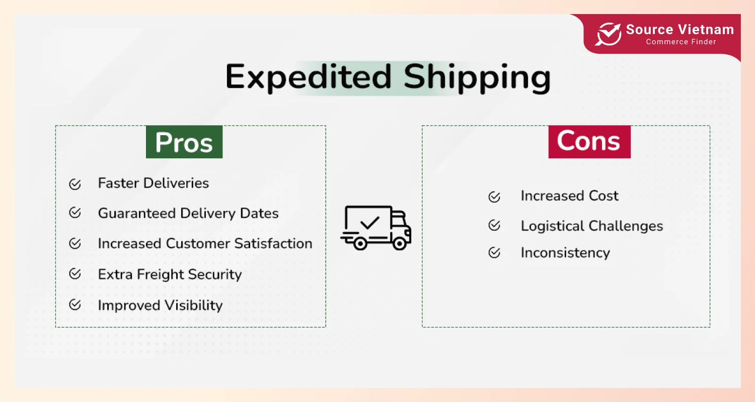 standard-shipping-vs-expedited-shipping