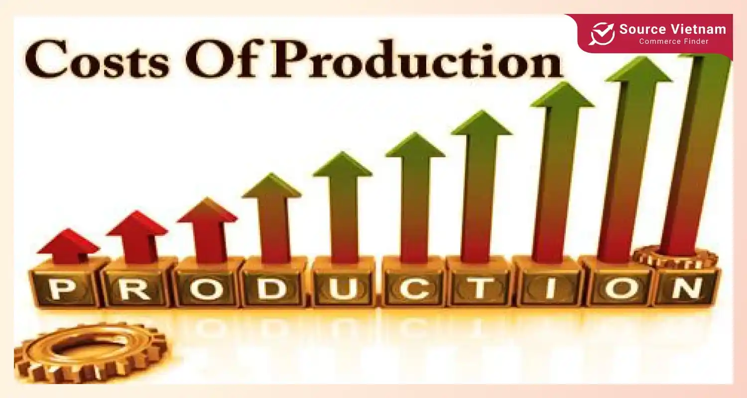 what-is-cost-of-production